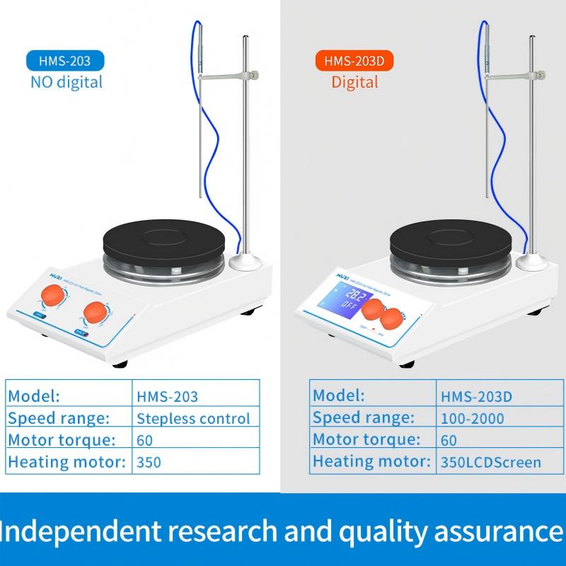 Laboratory Temperature Control - Lab Magnetic Stirrer Hot Plate recension och pris
