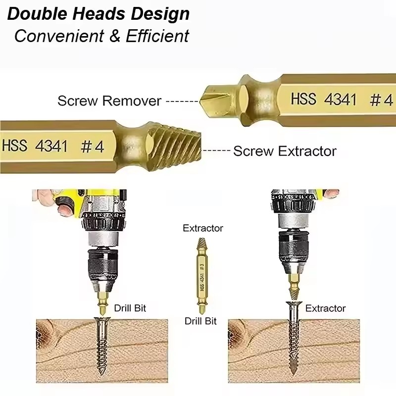 Damaged Broken Screw Extractor - Industrial Tools recension och pris
